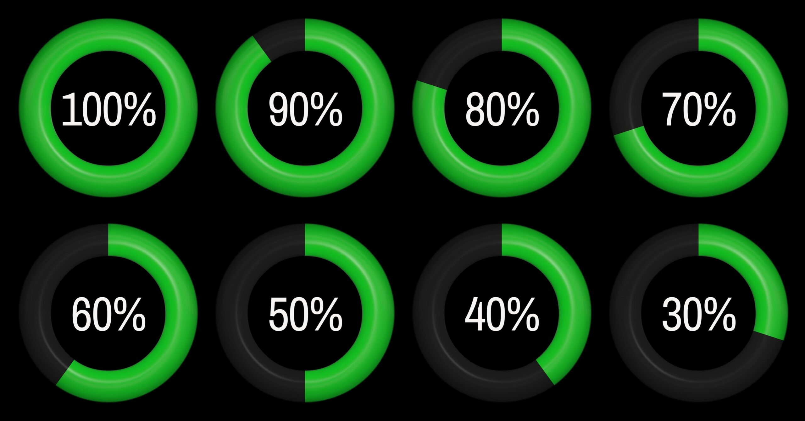 Parsing the Percentage